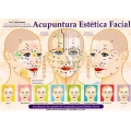 Mapa - Acupuntura Estética Facial - Profº. Franco Joji Enomoto